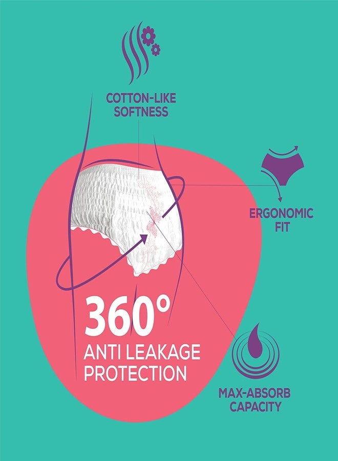 Evereve Ultra Absorbent, Heavy Flow Disposable Period Panties for Sanitary 360 Degree Protection Size - L-XL (10 Panties) - Image 2